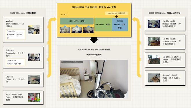 警:留给人类能干的活只剩5年了!开元棋牌appUC伯克利大牛预(图4) 警:留给人类能干的活只剩5年了!开元棋牌appUC伯克利大牛预(图4)